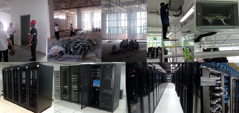 互联网技术有哪些?带你了解最新潮流